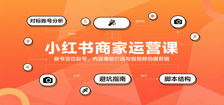 小红书商家运营课，账号定位起号、内容爆款打造与短视频拍摄剪辑-优优云创