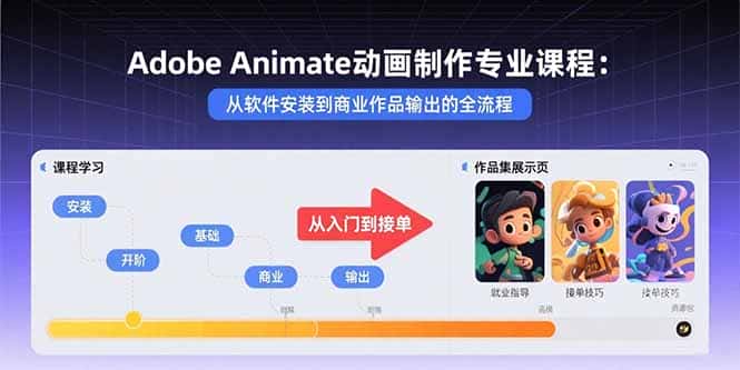 Adobe Animate动画制作专业课程：从软件安装到商业作品输出的全流程-优优云创