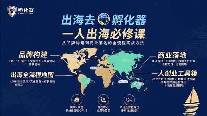 出海去 孵化器 一人出海必修课：从品牌构建到商业落地的全流程实战方法-优优云创