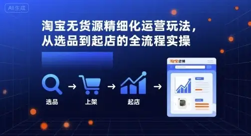 【精】淘宝无货源精细化运营玩法，从选品到起店的全流程实操-副业吧