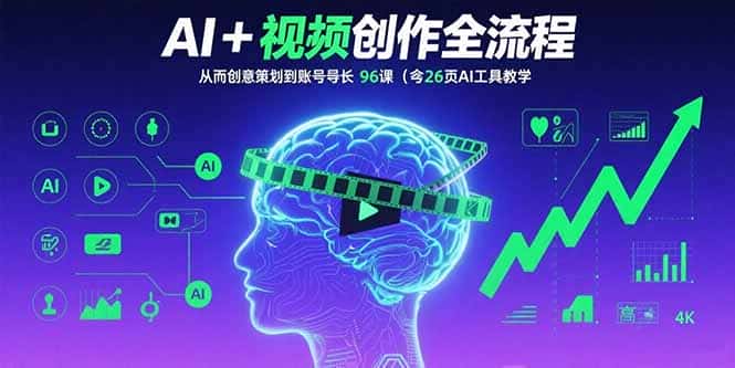 AI+短视频创作全流程：从创意策划到账号增长，96节课(含26项AI工具教学-副业吧