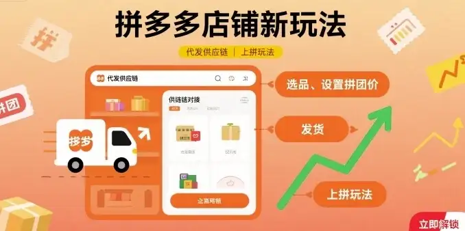 【精】拼多多店铺新玩法，代发供应链上拼玩法-副业吧