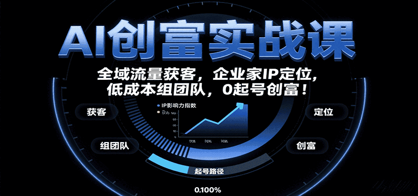AI创富实战课：企业家IP定位，全域流量获客，低成本组团队，0起号创富！-优优云创