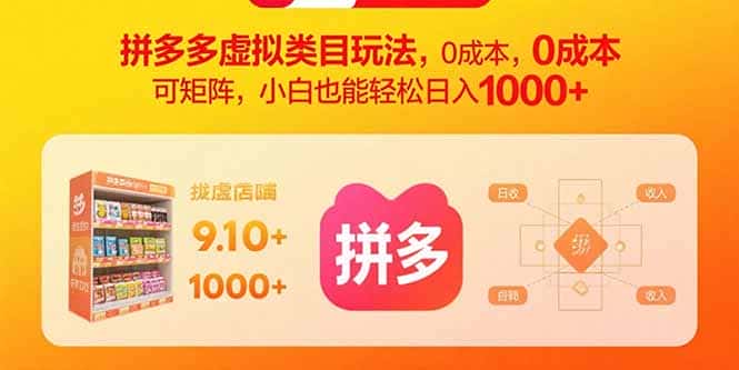拼多多虚拟类目玩法，0成本，可矩阵，小白也能轻松日入1000+-优优云创