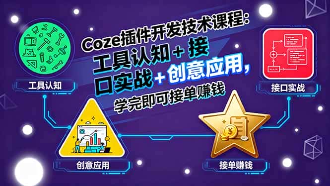 Coze插件开发技术课程：工具认知+接口实战+创意应用，学完即可接单赚钱-副业吧
