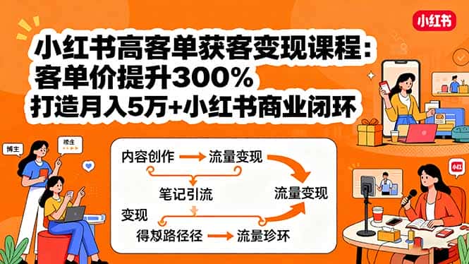 小红书高客单获客变现课程:客单价提升300%,打造月入10万+小红书商业闭环-副业吧