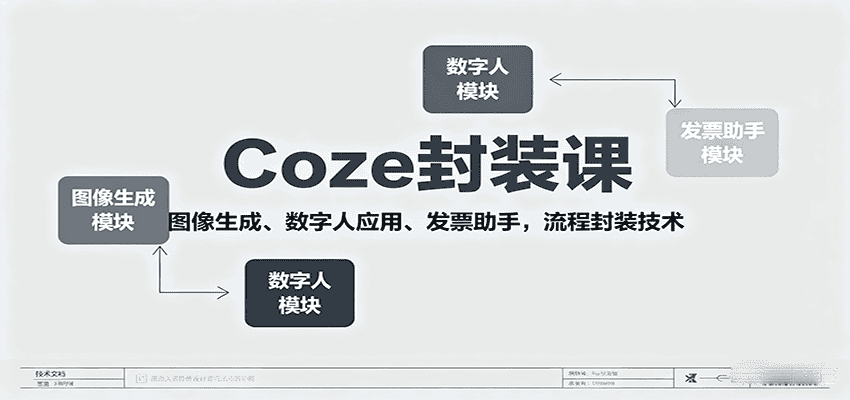 Coze封装课,图像生成、数字人应用、发票助手,流程封装技术-副业吧