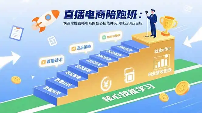 【精】直播电商陪跑班：快速掌握直播电商的核心技能并实现就业/创业目标-副业吧