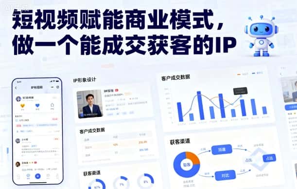 短视频赋能商业模式，做一个能成交获客的IP-优优云创