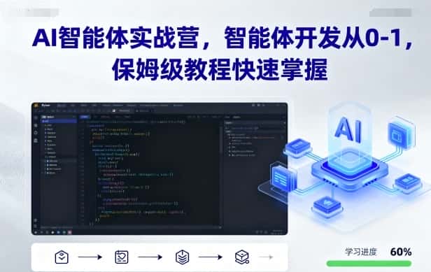 AI智能体实战营，智能体开发从0-1，保姆级教程快速掌握-优优云创