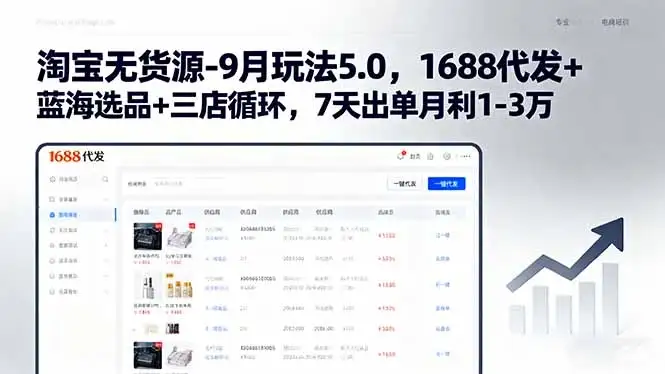 【精】淘宝无货源-9月玩法5.0，1688代发+蓝海选品+三店循环，7天出单月利1-3万-副业吧
