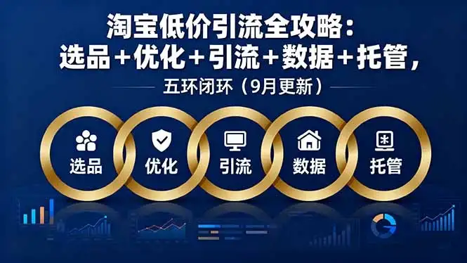 【精】淘宝低价引流全攻略：选品＋优化＋引流＋数据＋托管，五环闭环(9月更新-优优云创