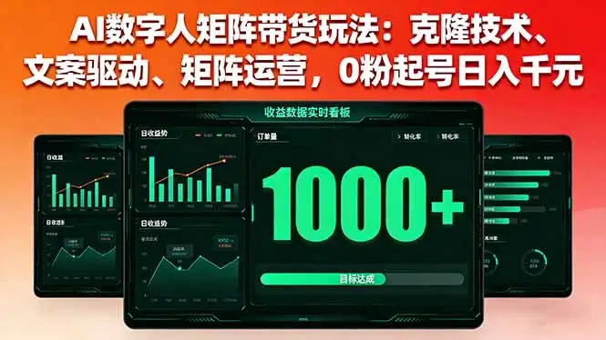 【精】AI数字人矩阵带货玩法：克隆技术、文案驱动、矩阵运营，0粉起号日入千元-优优云创