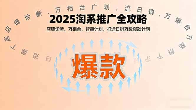 2025淘系推广全攻略，店铺诊断、万相台、智能计划，打造日销万级爆款计划-优优云创