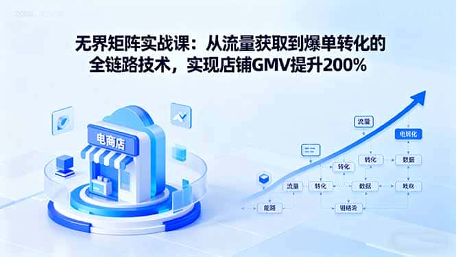 无界矩阵实战课：从流量获取到爆单转化的全链路技术，实现店铺GMV提升200%-优优云创