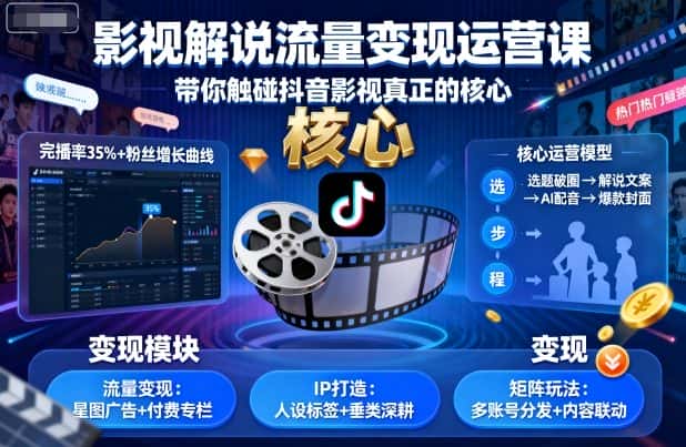 【精】影视解说流量变现运营课，带你触碰抖音影视真正的核心-优优云创