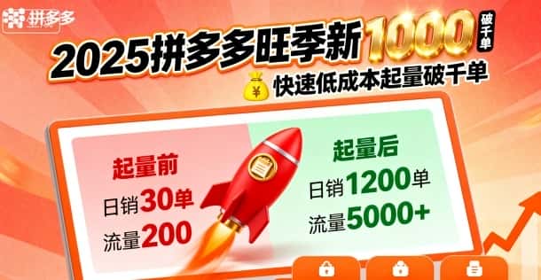 2025拼多多旺季新老店铺——快速低成本起量破千单-优优云创