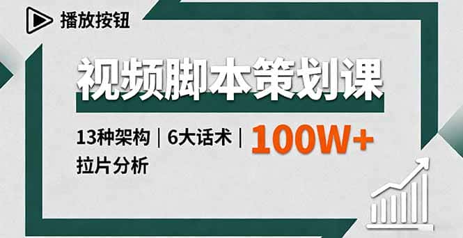 视频脚本策划课，13种架构、6大话术、拉片分析，单条播放百万+-优优云创