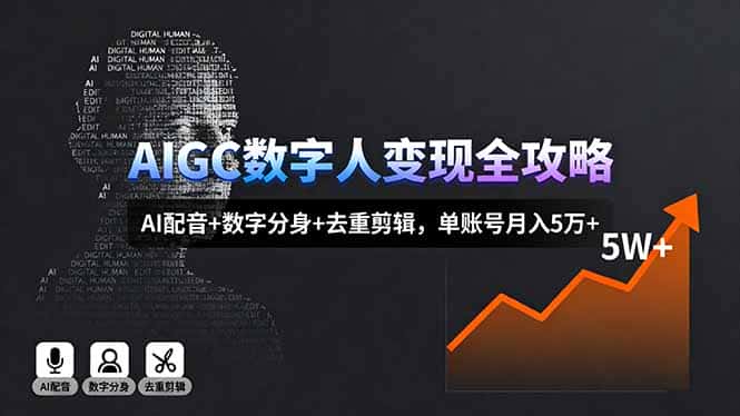 AIGC数字人变现全攻略，AI配音+数字分身+去重剪辑，单账号月入5万+-优优云创