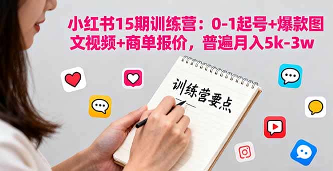 小红书15期训练营：0-1起号+爆款图文视频+商单报价，普遍月入5k-3w-优优云创
