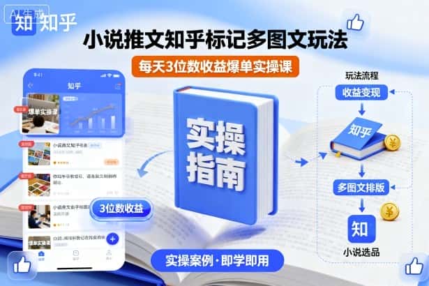 小说推文知乎标记多图文玩法，每天3位数收益爆单实操课-优优云创