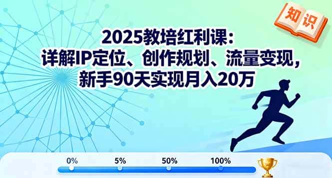 （16178期）2025教培红利课：详解IP定位、创作规划、流量变现，新手90天实现月入20万-副业吧