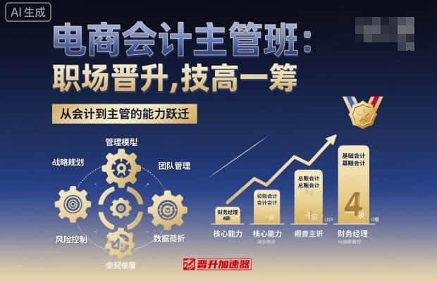 电商会计主管班，职场晋升，技高一筹-优优云创