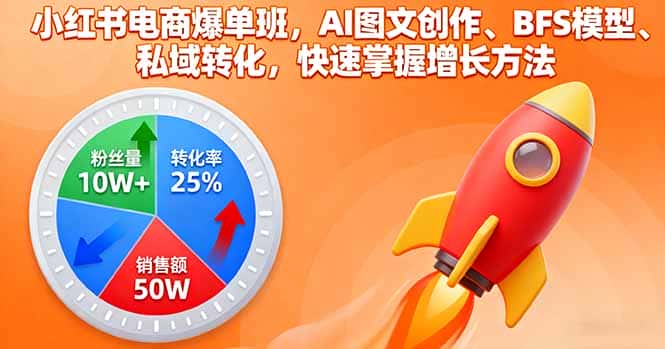 小红书电商爆单班，AI图文创作、BFS模型、私域转化，快速掌握增长方法-优优云创
