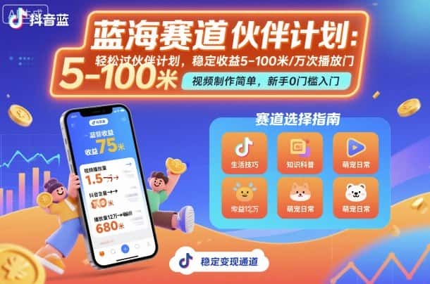 抖音蓝海赛道，轻松过伙伴计划，视频制作简单，万次播放收益在5-100米，稳定收益-副业吧