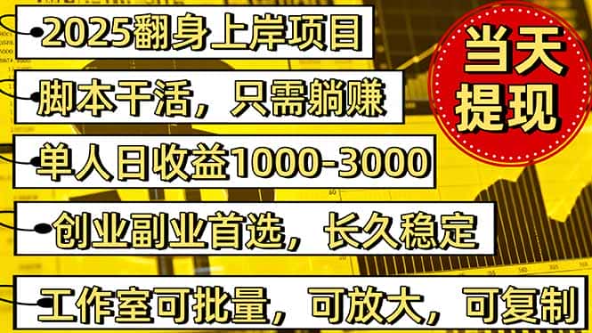 稳定八年美金掘金2.0脚本干活，只需躺赚。单人日收益1000-3000可批量、…-副业吧