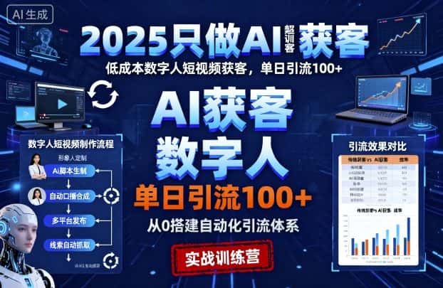 2025只做AI获客，AI超级获客实训营，低成本数字人短视频获客，单日引流100+-优优云创