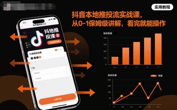 抖音本地推投流实战课，从0-1保姆级讲解，看完就能操作-优优云创