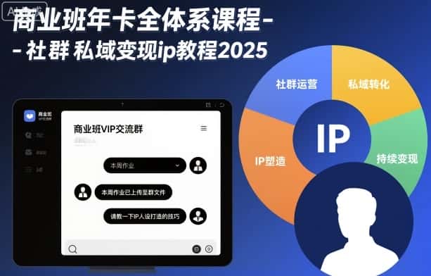 商业班年卡全体系课程-社群私域变现ip教程2025-优优云创