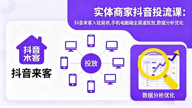 实体商家抖音投流课:抖音来客入驻装修,手机电脑端全渠道投放,数据分析优化-优优云创