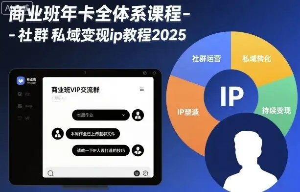 【精】商业班年卡全体系课程-社群私域变现ip教程2025-优优云创