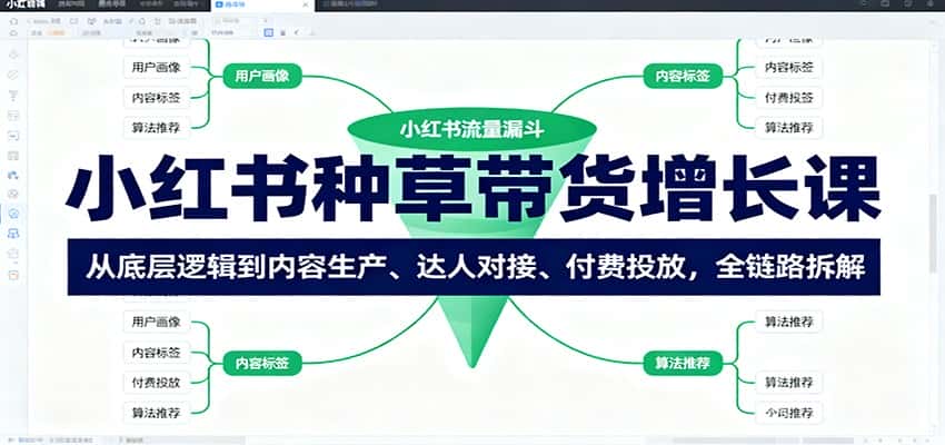 小红书种草带货增长课：从底层逻辑到内容生产、达人对接、付费投放，全链路拆解-优优云创