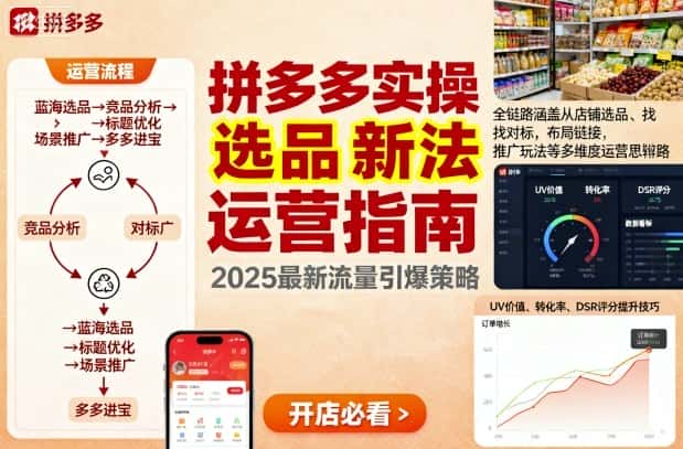 王校长9月12拼多多实操新玩法，全链路涵盖从店铺选品、找对标，布局链接，推广玩法等多维度运营思路(更新)-优优云创