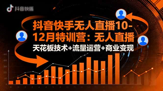 抖音快手无人直播10-12月特训营：无人直播天花板技术+流量运营+商业变现-副业吧