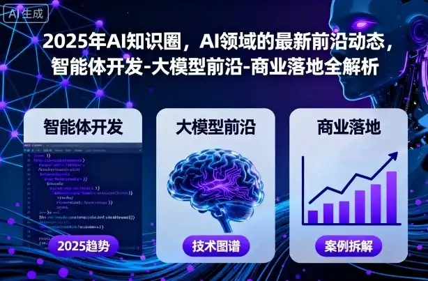 【精】2025年AI知识圈，AI领域的最新前沿动态，智能体开发-大模型前沿-商业落地全解析-优优云创