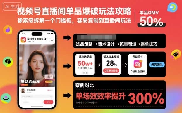 视频号直播间单品爆破玩法攻略，像素级拆解一个门槛低，容易复制到直播间玩法-副业吧