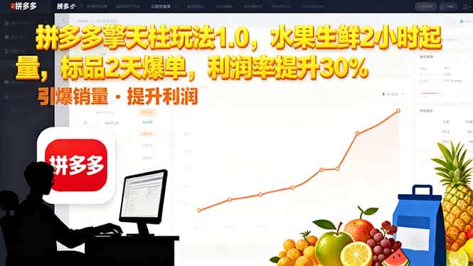 拼多多 擎天柱玩法1.0，水果生鲜2小时起量，标品2天爆单，利润率提升30%-优优云创