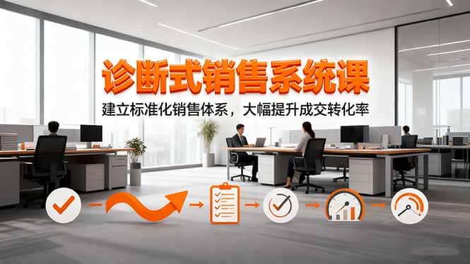 诊断式销售系统课，建立标准化销售体系，大幅提升成交转化率-优优云创