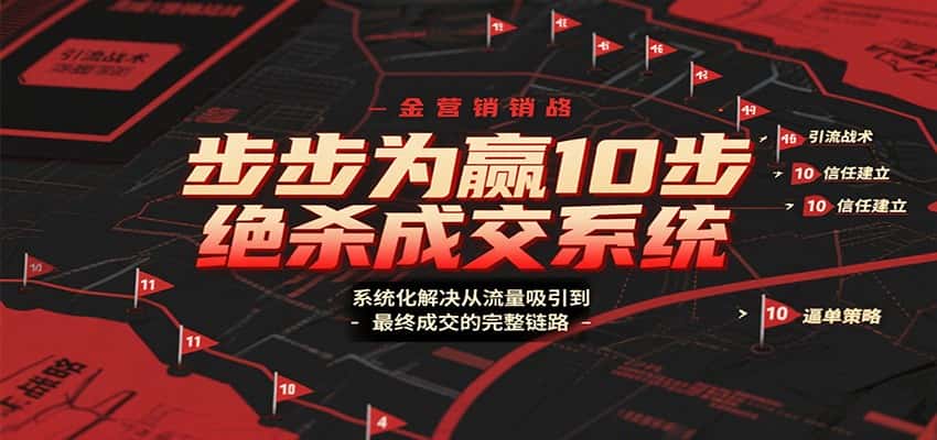 步步为赢10步绝杀成交系统，系统化解决从流量吸引到最终成交的完整链路-副业吧