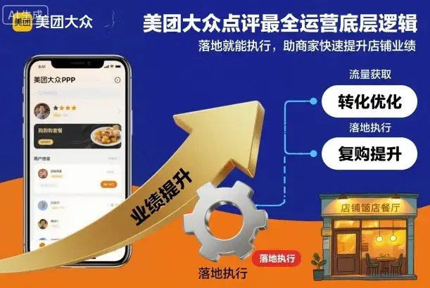 【精】美团大众点评最全运营底层逻辑，落地就能执行，助商家快速提升店铺业绩-优优云创