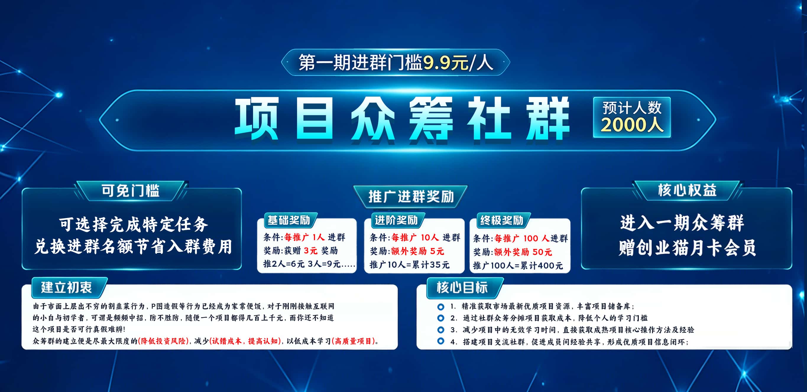 副业吧-网创副业交流-提供最新副业项目资源的网站