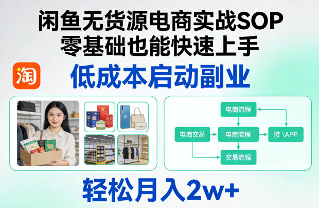 闲鱼无货源电商实战SOP，零基础也能快速上手，低成本启动副业，轻松月入2w+-优优云创