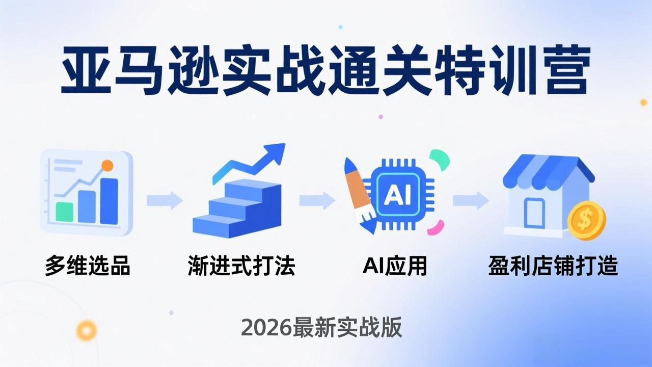亚马逊实战通关特训营：26年4月更新，多维选品+渐进式打法+AI应用，从0到1打造盈利店铺-优优云创