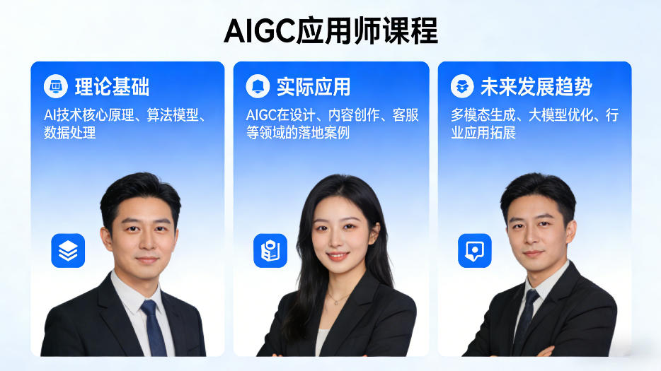 AIGC应用师课程,覆盖了AI技术的理论基础、实际应用、以及未来发展趋势-优优云创