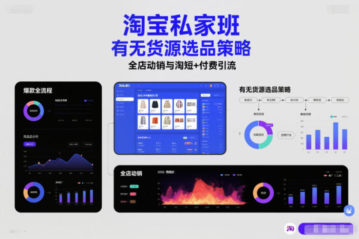 淘宝私家班，有无货源选品策略，高成功率爆款全流程打法，全店动销与淘短+付费引流(更新2026年4月)-优优云创网