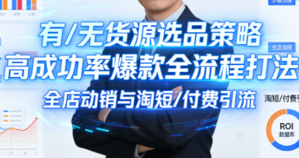 子鹏讲电商·淘宝私家班(更新)-优优云创网